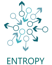 entropy